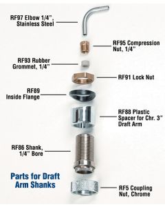 Replacement Parts for Draft Arm Shanks
